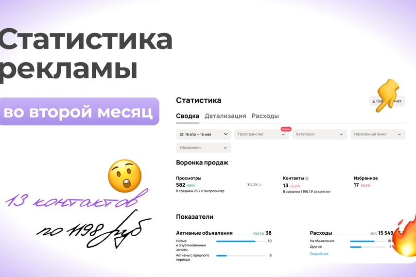 Статистика 2 месяц
